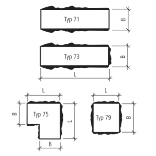 Couvertines de mur PROFILO 2 côtés et 4 cotés structurés