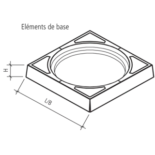 COPAL<sup>®</sup> QUADRO Baumwurzelraumschutz