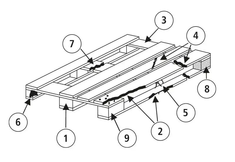 Ablehnung (keine Gutschrift)