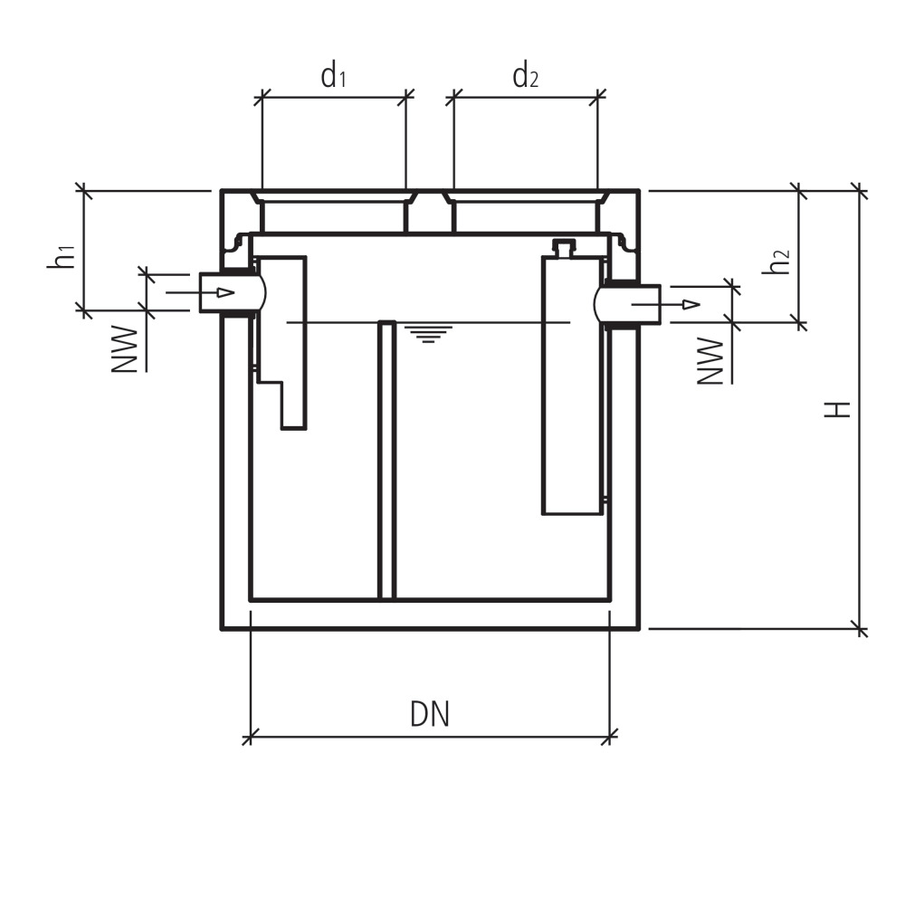 Cuve compacte D/S friwa®-sep