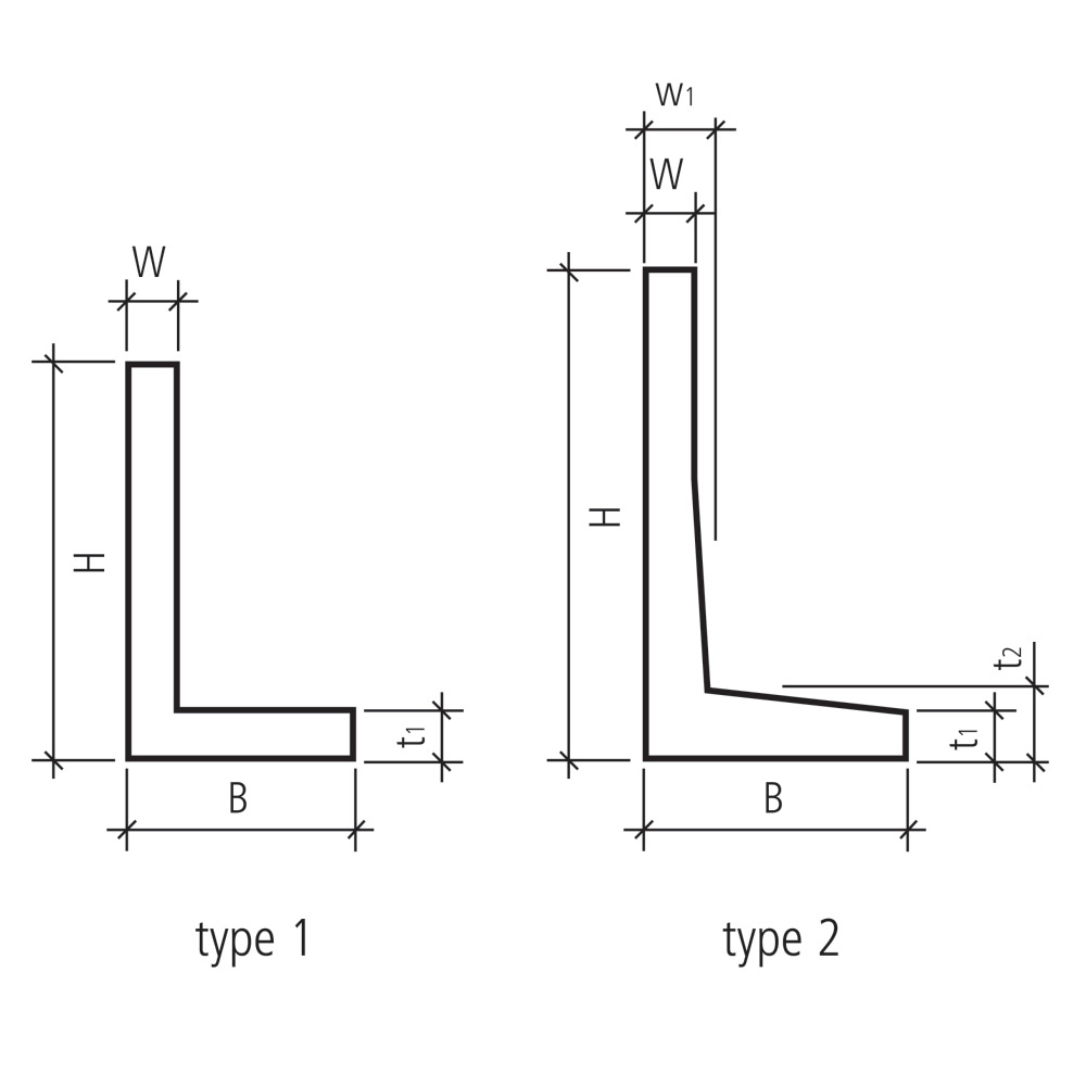 Eléments en équerre EXACTA® sablés