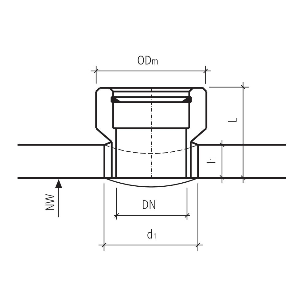 CENTUB® pièce de raccordement à coller 90°