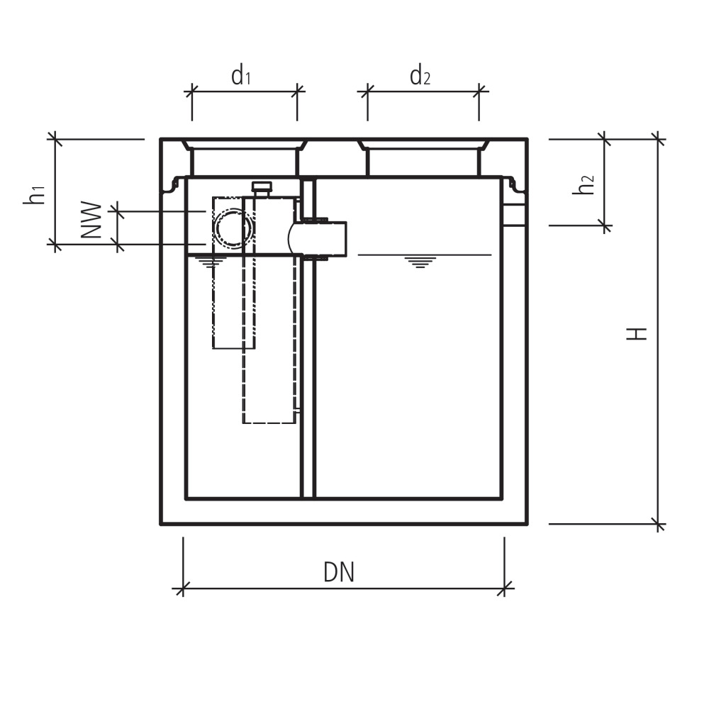 Cuve compacte D/S/CST friwa®-sep