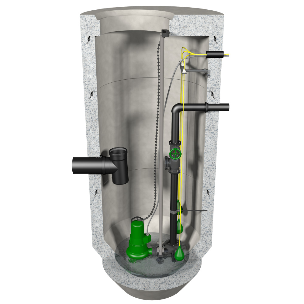 friwa®-pump Pumpenschachtunterteile PS Neutra Plus