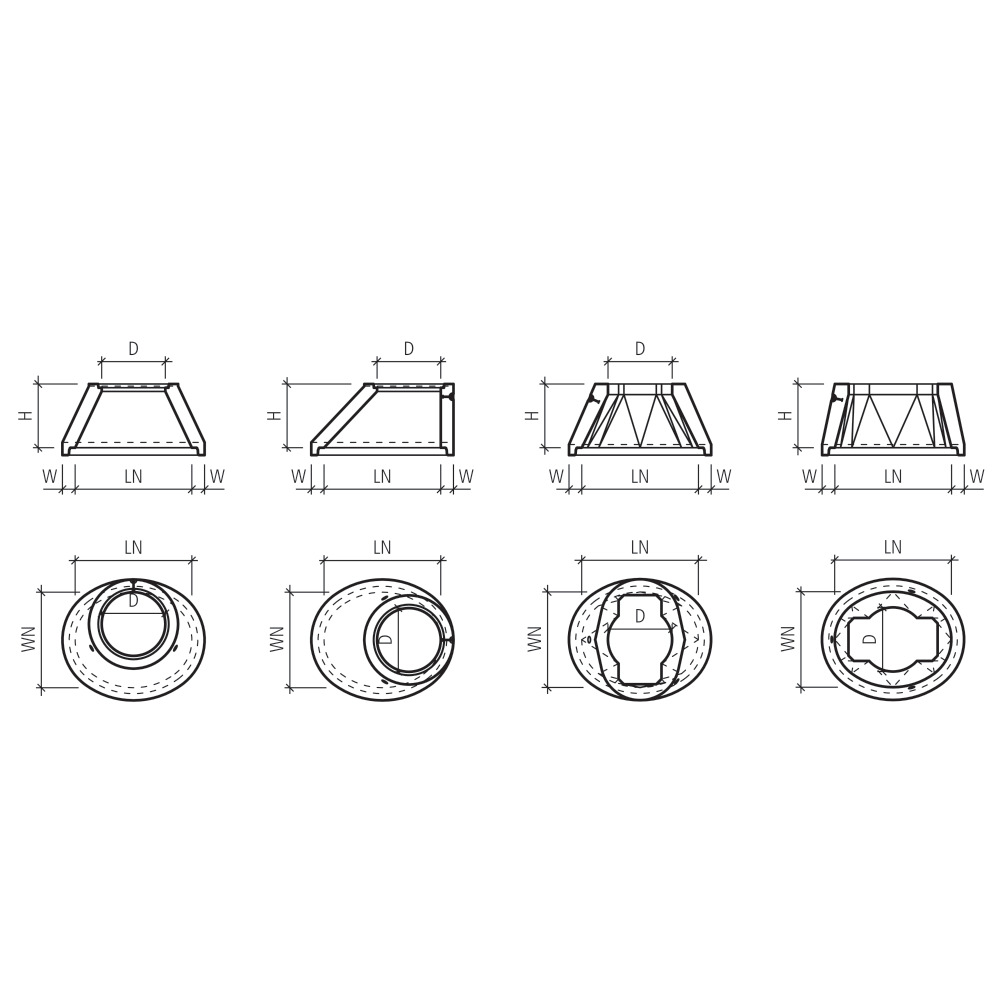 CENTUB® Schachtkonen oval