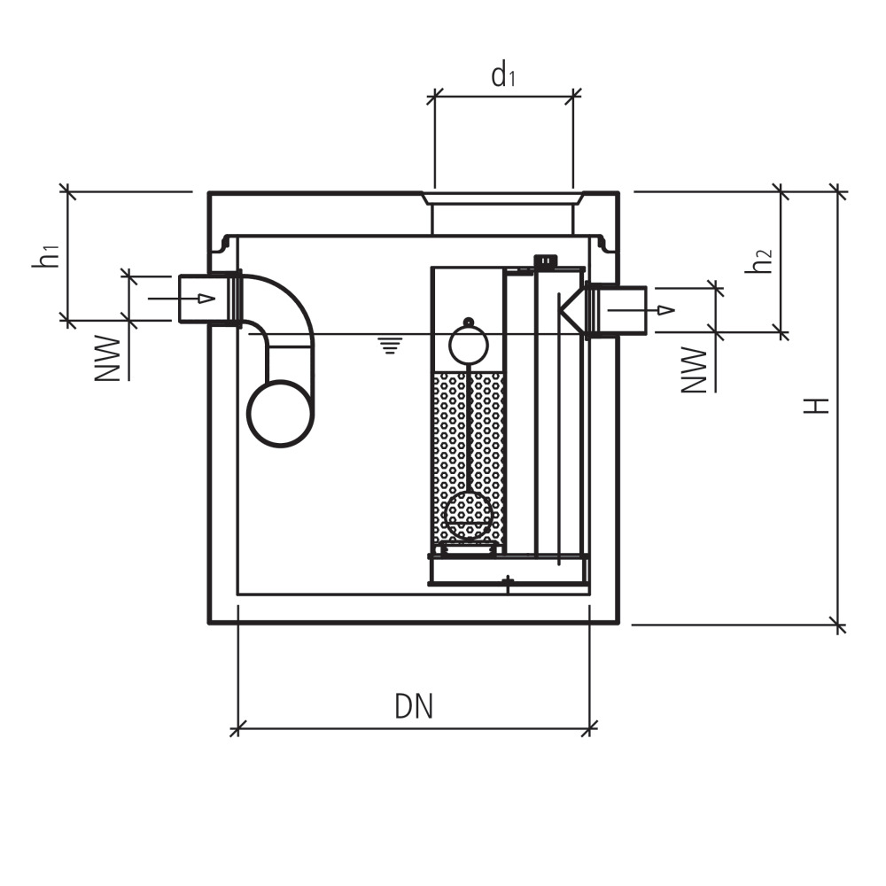 Séparateur d'hydrocarbures SA friwa®-sep