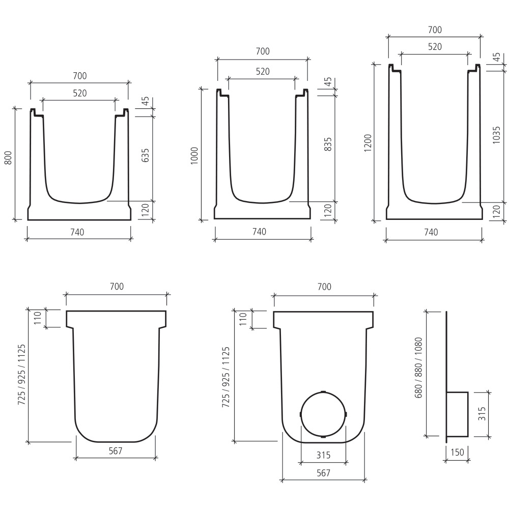 BIRCOmax-i® , DN 520