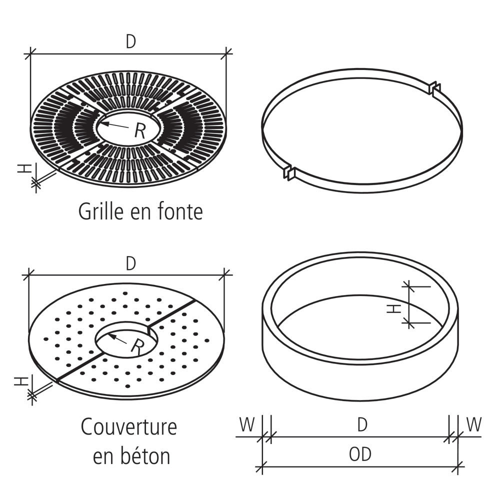Protection de l'espace racinaire des arbres TREETUB Protection de l'espace racinaire des arbres TREETUB