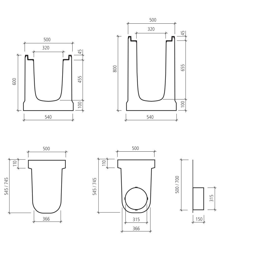 BIRCOmax-i® , DN 320