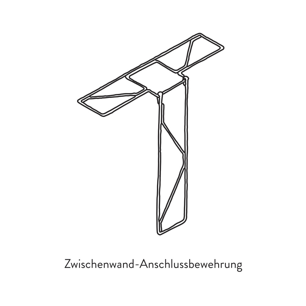 Anschluss-, Eck- und Z-Bügel, Zwischenwand-Anschlussbewehrung