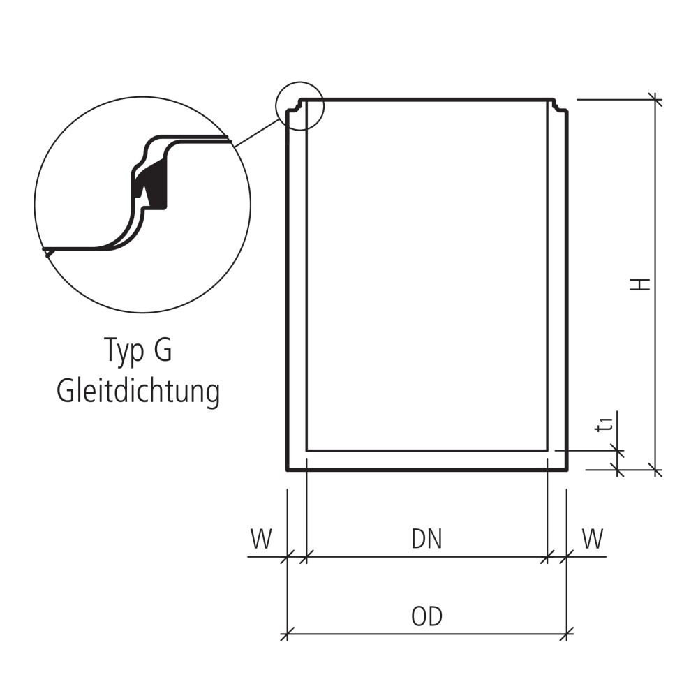 friwa®-tub Betonbehälter