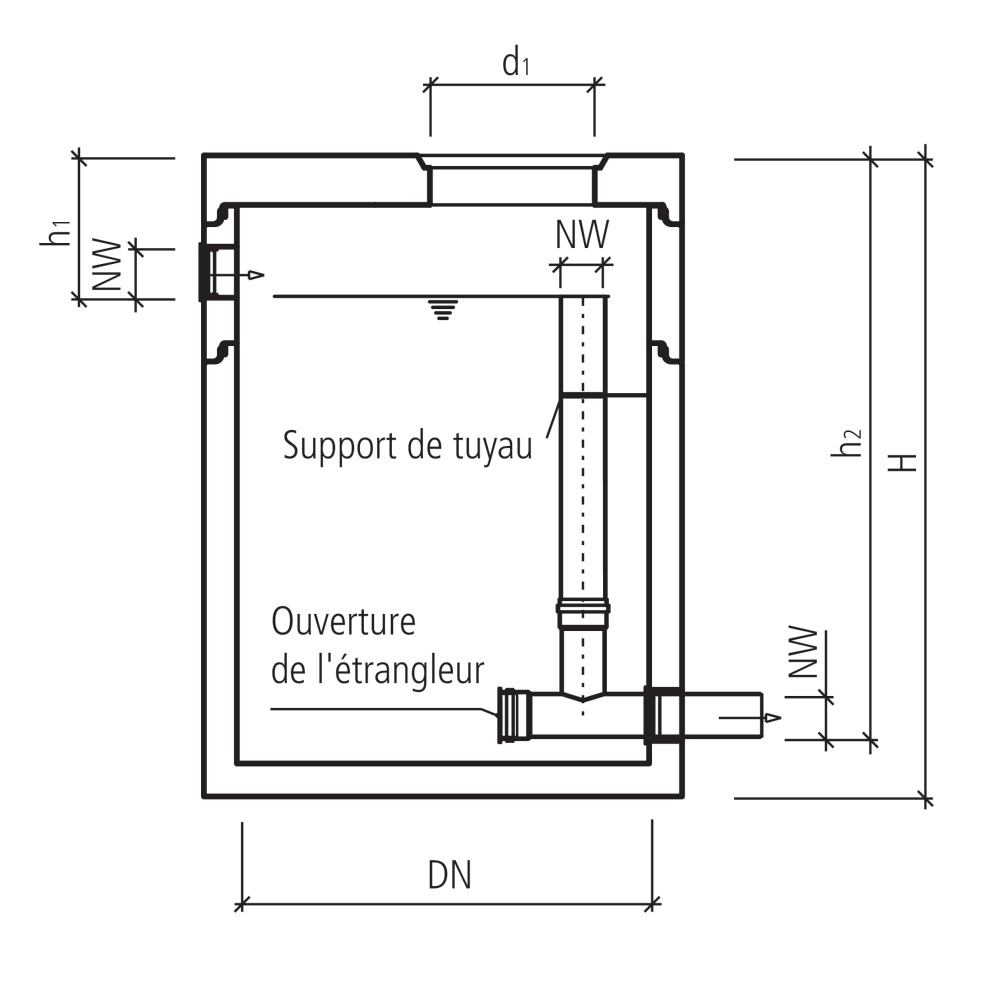 Chambre de réduction retention PRR friwa®-rec Chambre de réduction retention PRR friwa®-rec