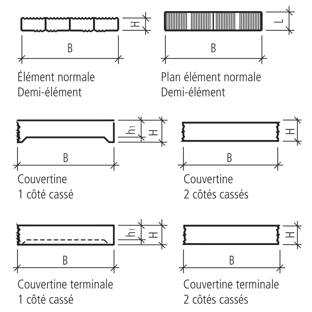 Mur sec LEROMUR