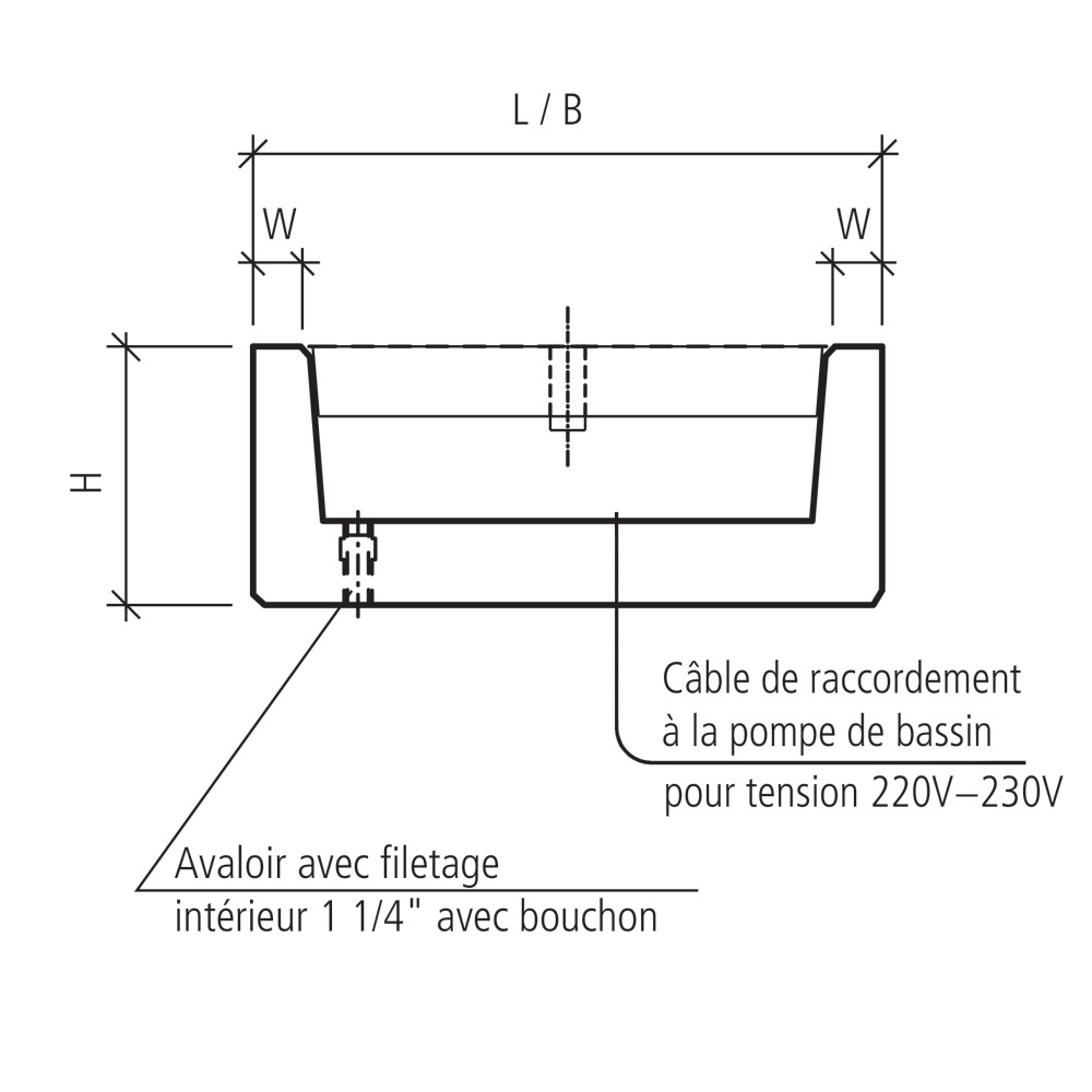 Fontaines à jet d'eau INTERMEZZO®