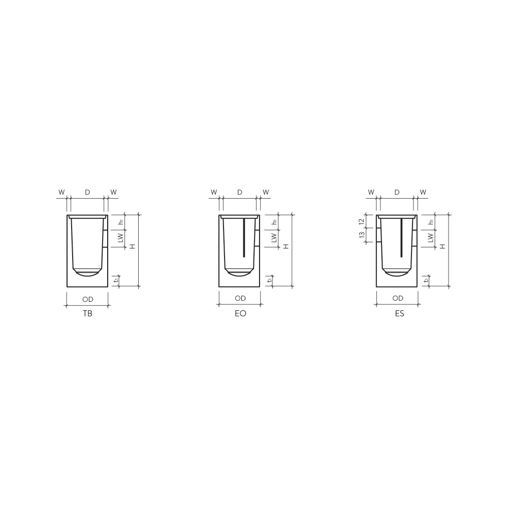Dépotoir pour eaux pluviales, rond