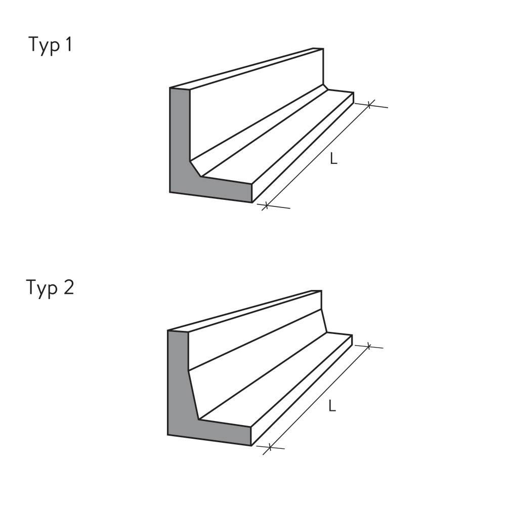 STANDARD VARIO Winkelplatten