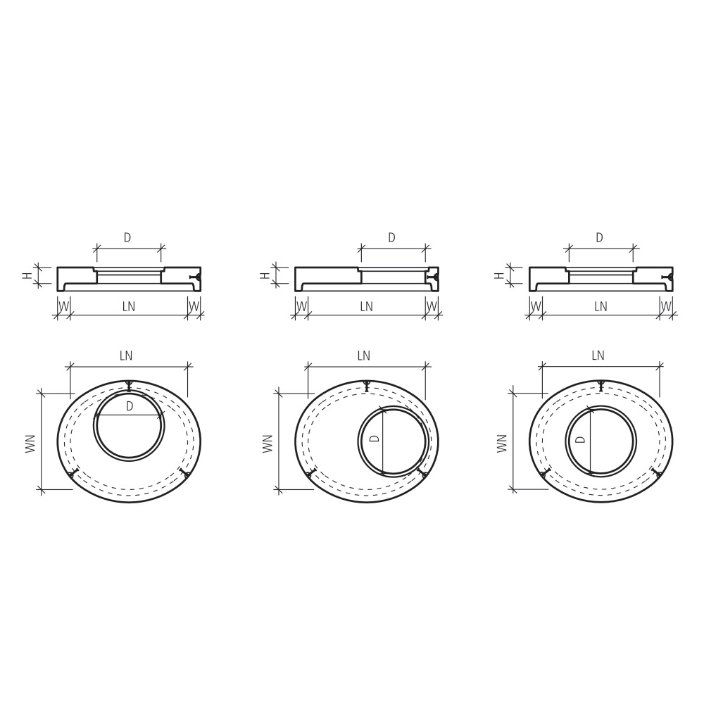 CENTUB® Abdeckplatten oval