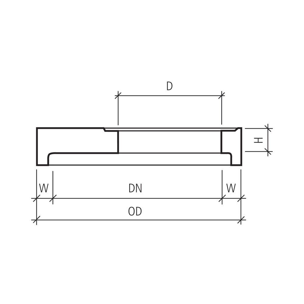 CENTUB® Abdeckplatten rund