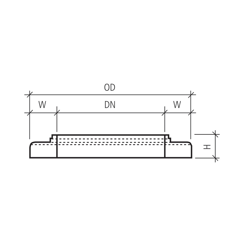 CENTUB® Fussauflageringe CENTUB® Fussauflageringe