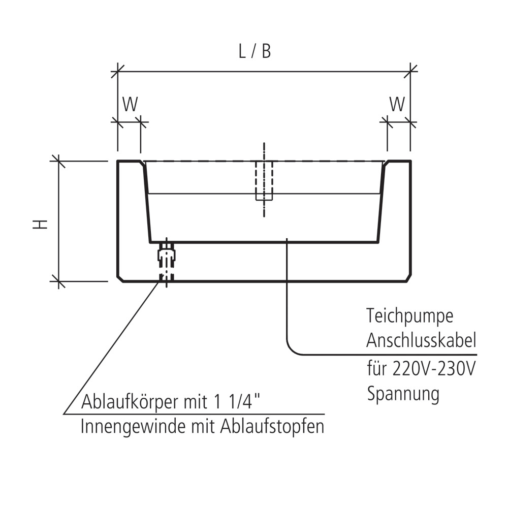 INTERMEZZO® Springbrunnen