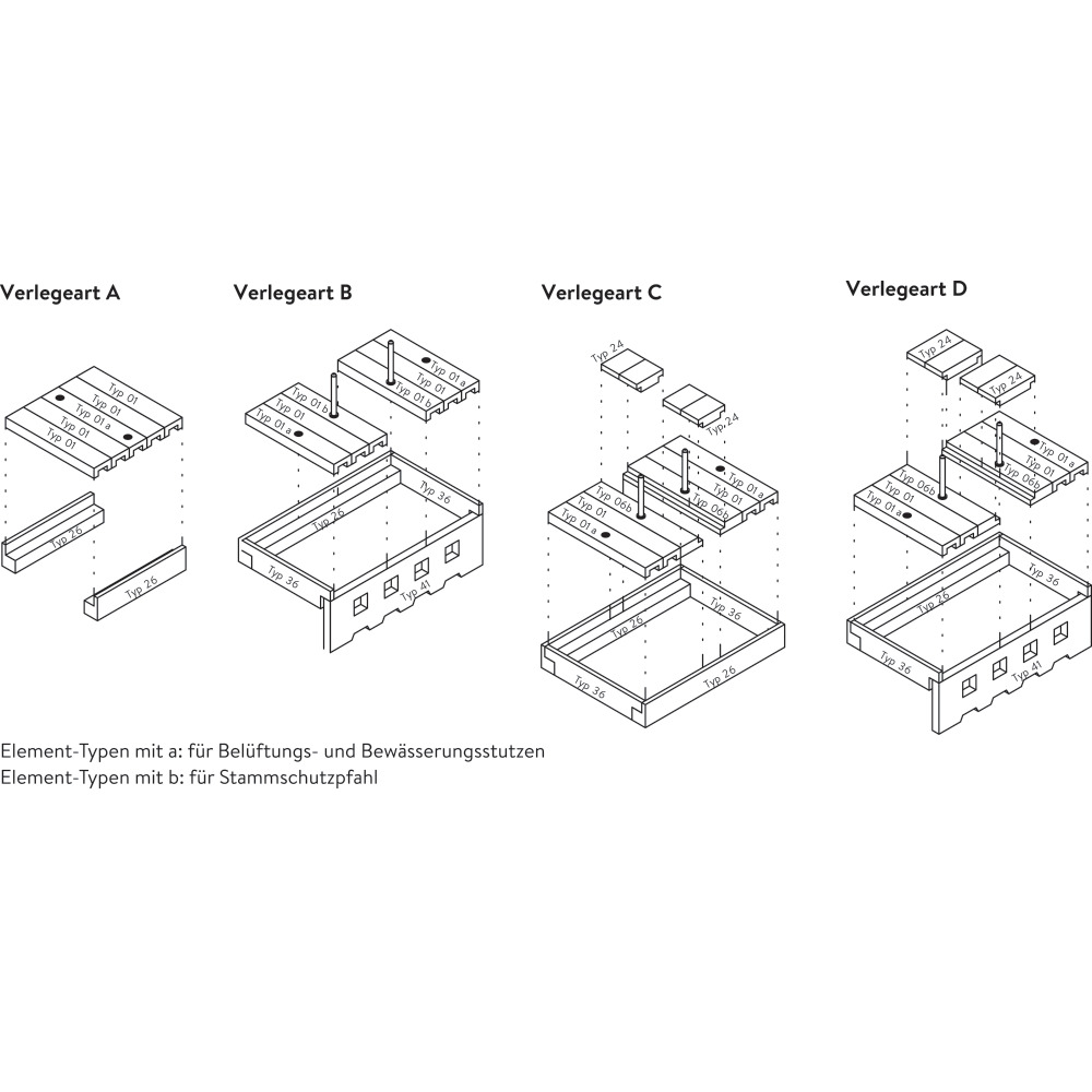 F+F Baumwurzelraumschutz Basiselemente F+F Baumwurzelraumschutz Basiselemente