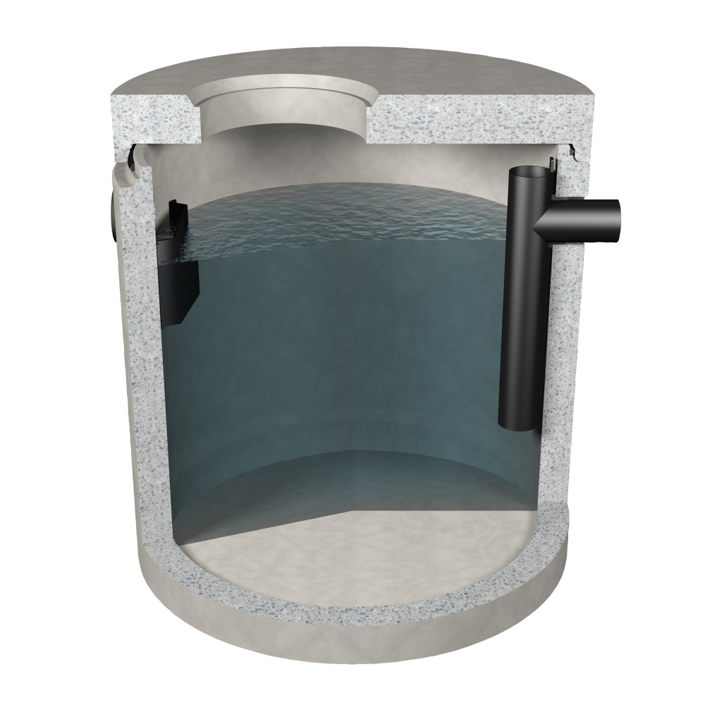 Séparateur à graisses SG friwa®-fat