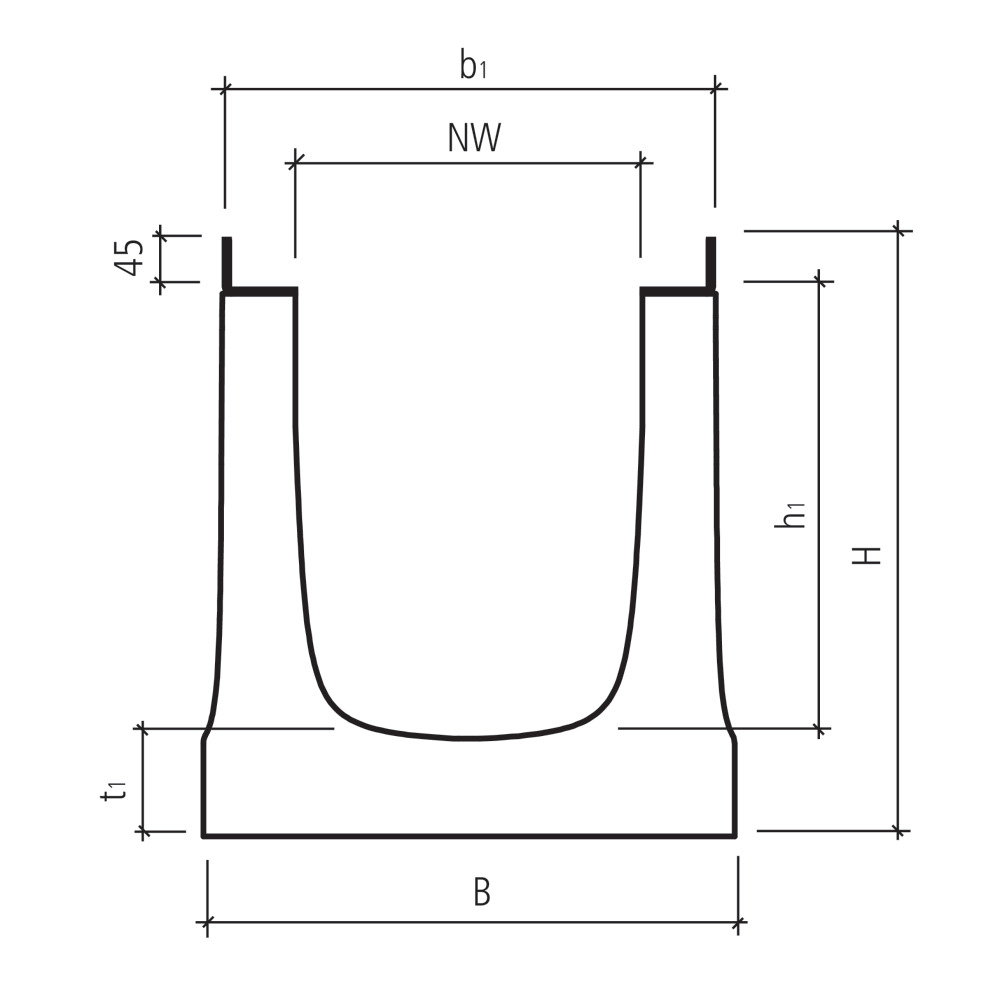 Cunette BIRCOsir® DN 320 AS