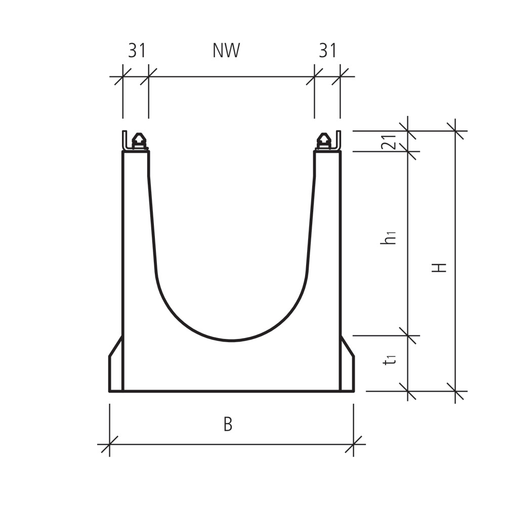 Cunette BIRCOlight® DN 200 triloc