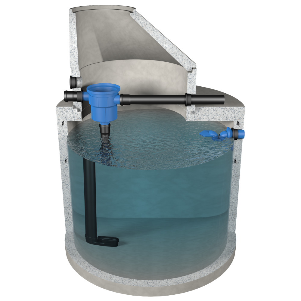 friwa ® -rain 3P Gartenfilter