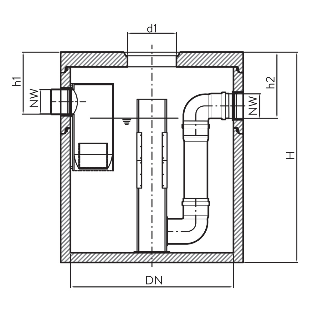 friwa®-rain Regenwasserfilter RWF friwa®-rain Regenwasserfilter RWF
