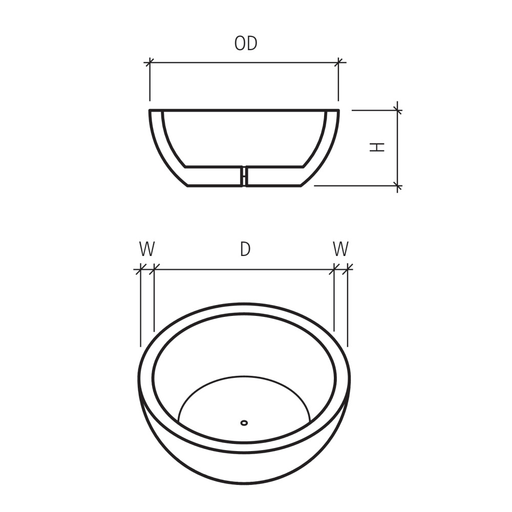 RONDO Pflanzenschale