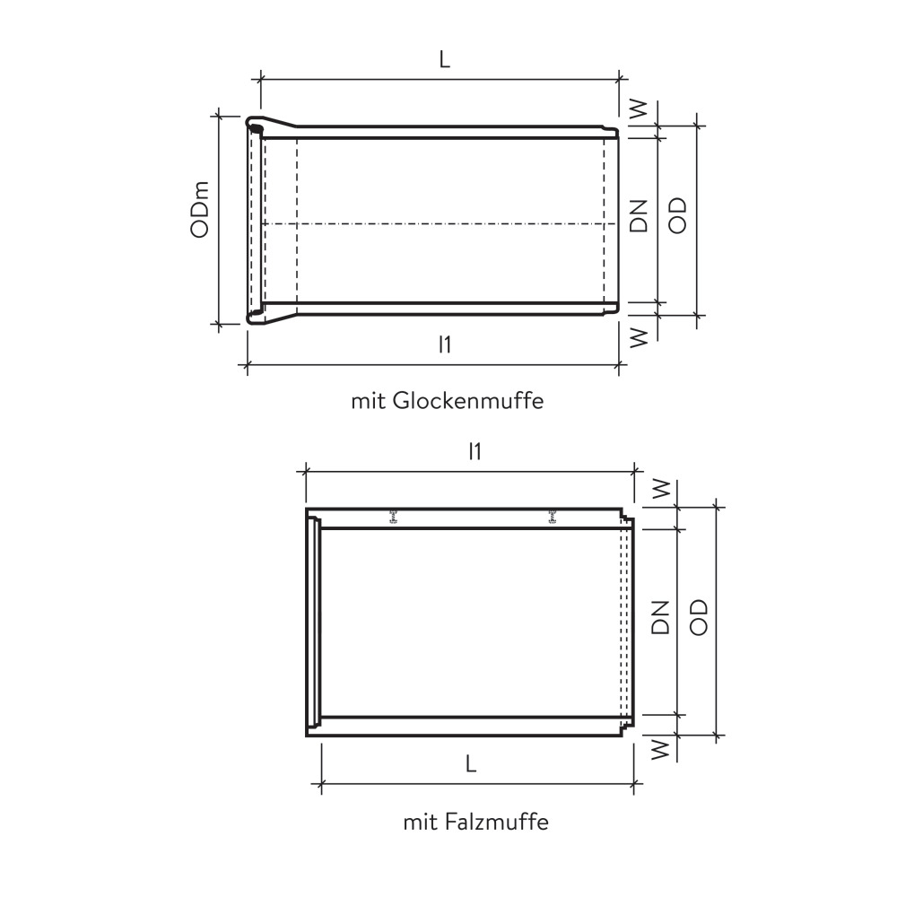 Röser Stahlbetonrohre DN 1300 mm bis 2000 mm bewehrt Röser Stahlbetonrohre DN 1300 mm bis 2000 mm bewehrt