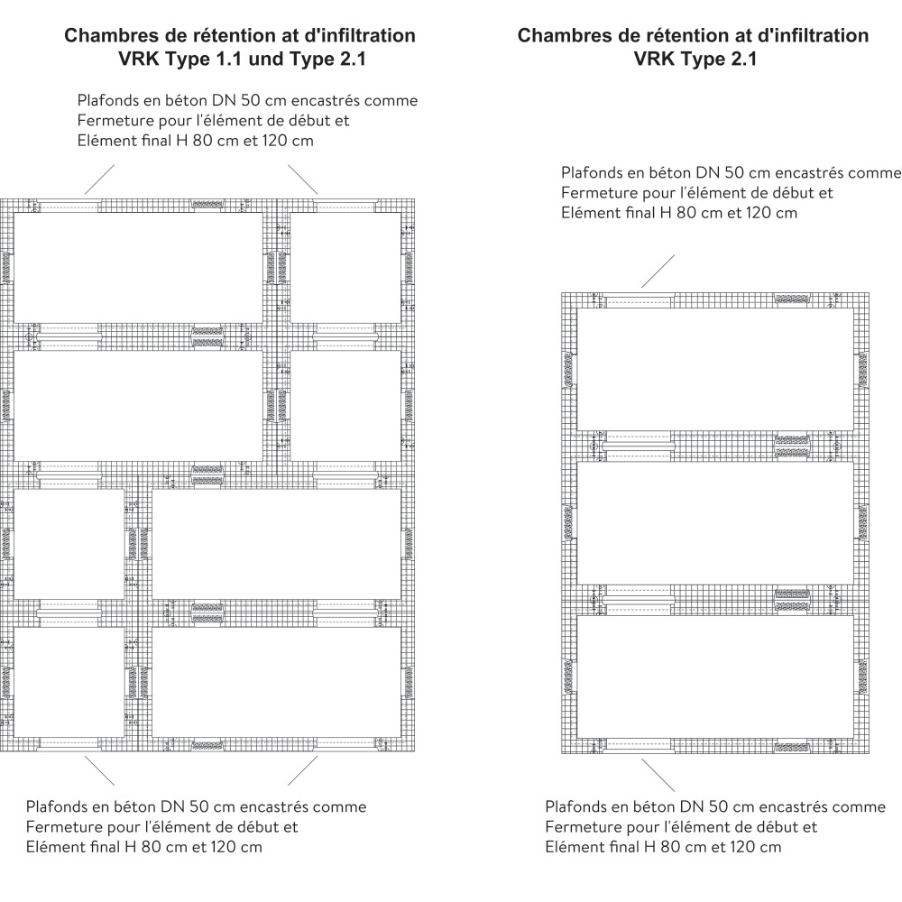 Chambres de rétention et d'infiltration VRK