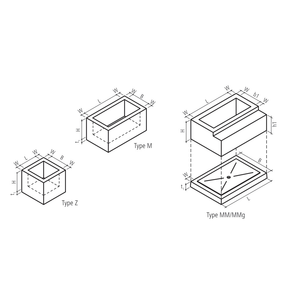 Chambres à câbles carré / rectangulaire