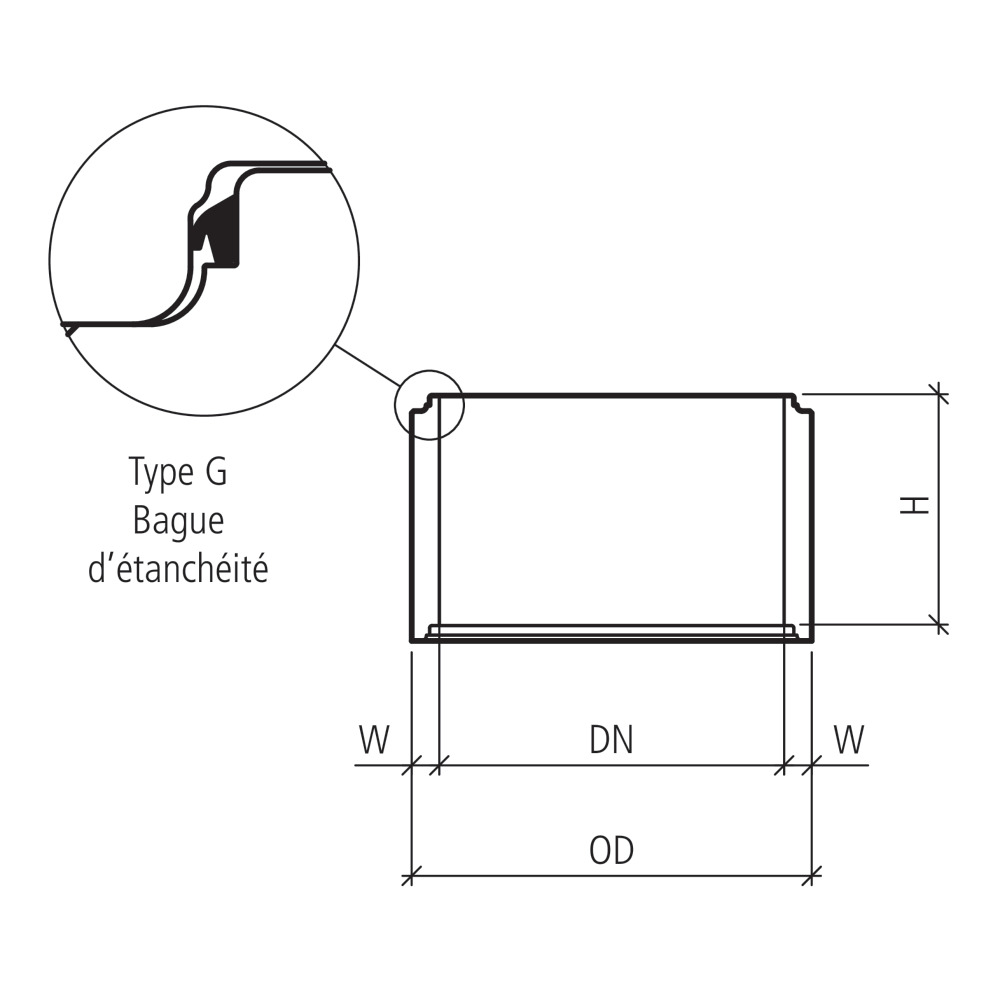 Anneau de puits friwa®-tub