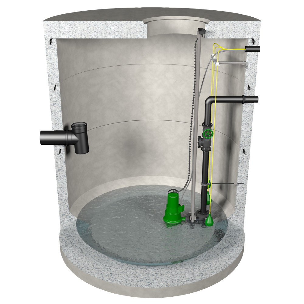 friwa ® -pump Pumpenschächte PS Neutra