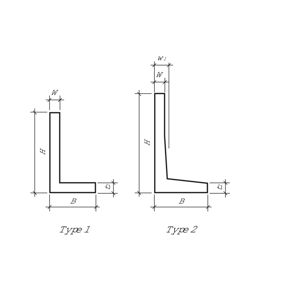 Eléments en équerre EXACTA® LIGHT