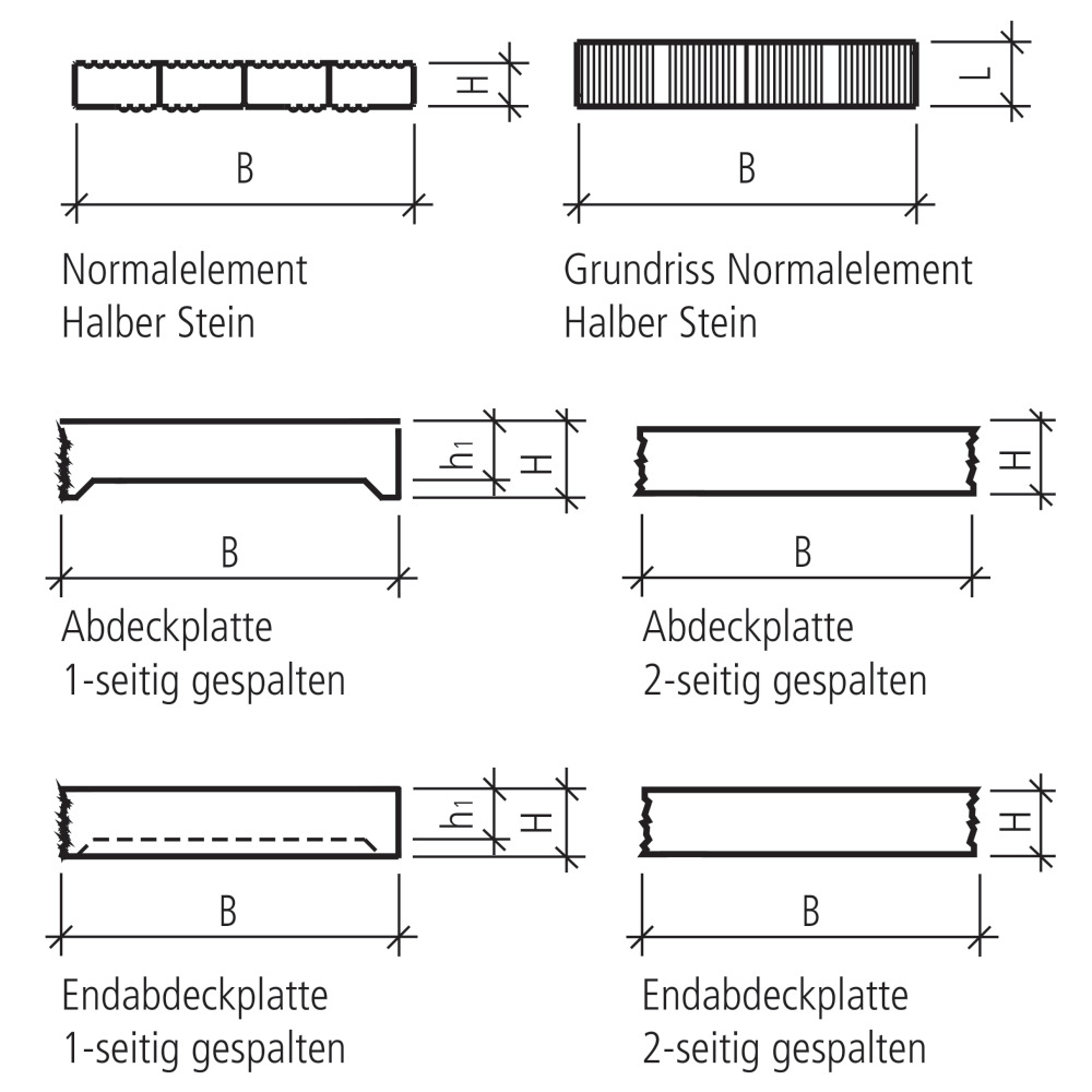 LEROMUR Trockenmauer