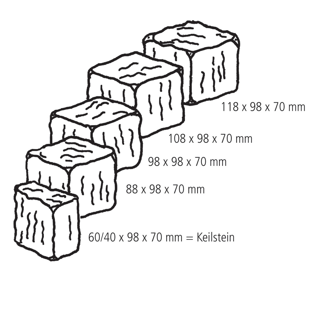 FRIEDA® Pflastersteine Kanten gebrochen FRIEDA® Pflastersteine Kanten gebrochen