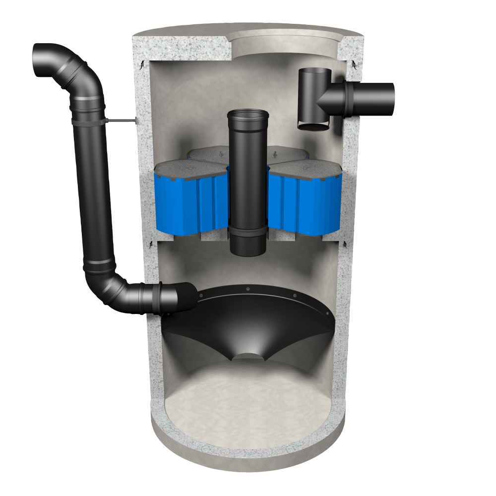 friwa®-saba 3P Heavy Traffic Hydrosystem 1500 friwa®-saba 3P Heavy Traffic Hydrosystem 1500