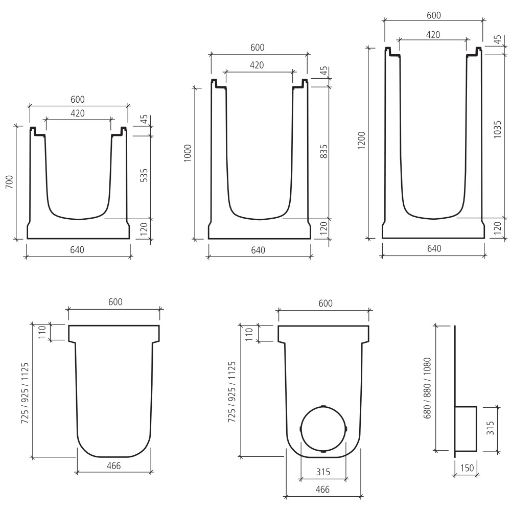 BIRCOmax-i® , DN 420