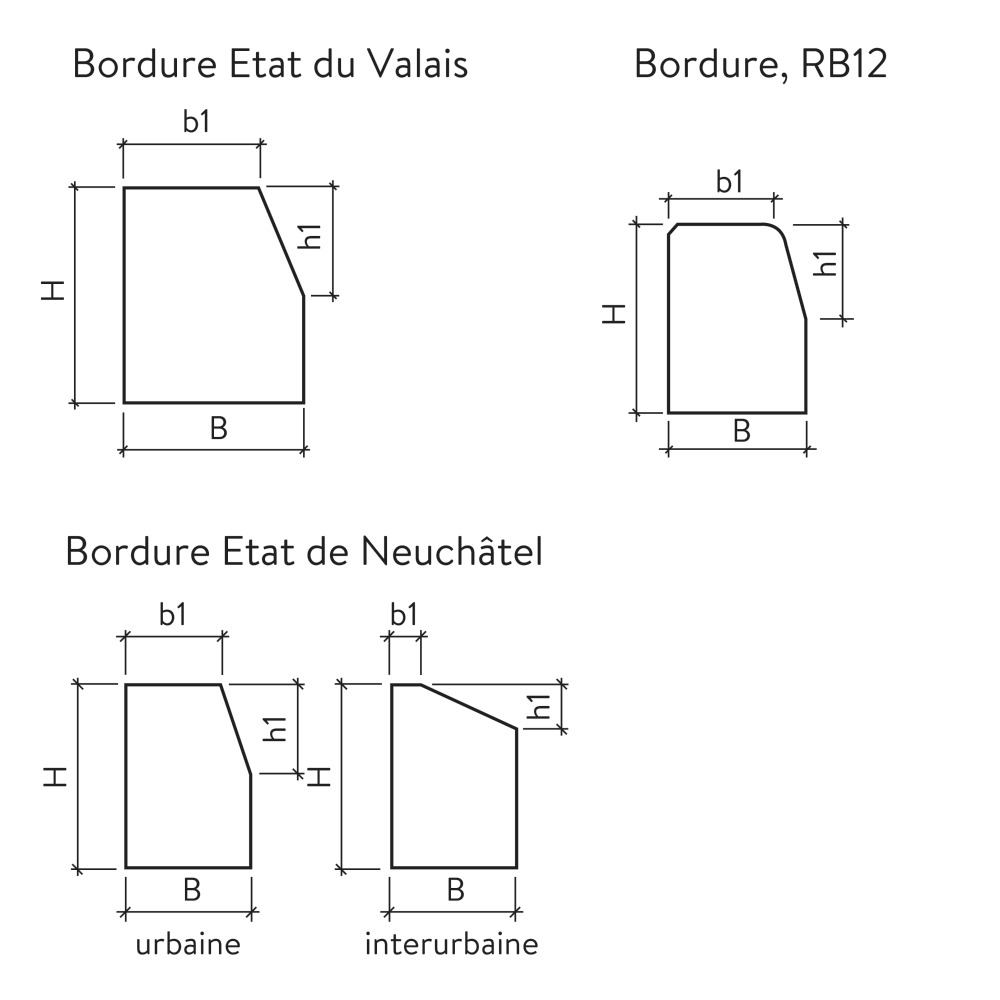 Bordure RB12 / Etat de Neuchâtel / Etat du Valais