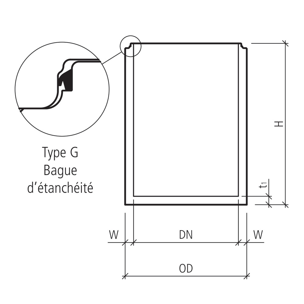 Cuve en béton friwa®-tub